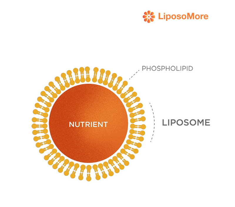 Estabilidade aprimorada do ingrediente