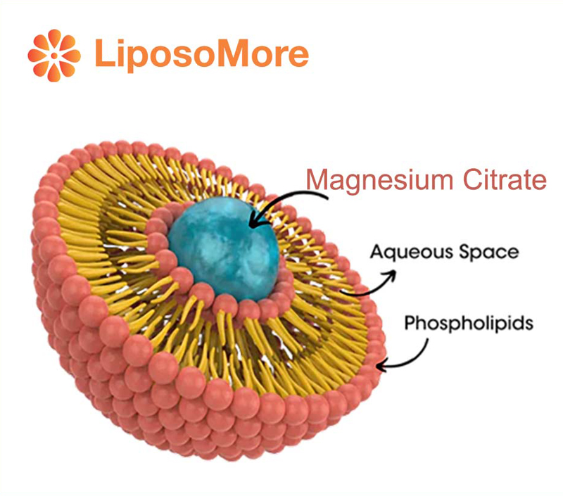 Minimiza efeitos colaterais gastrointestinais